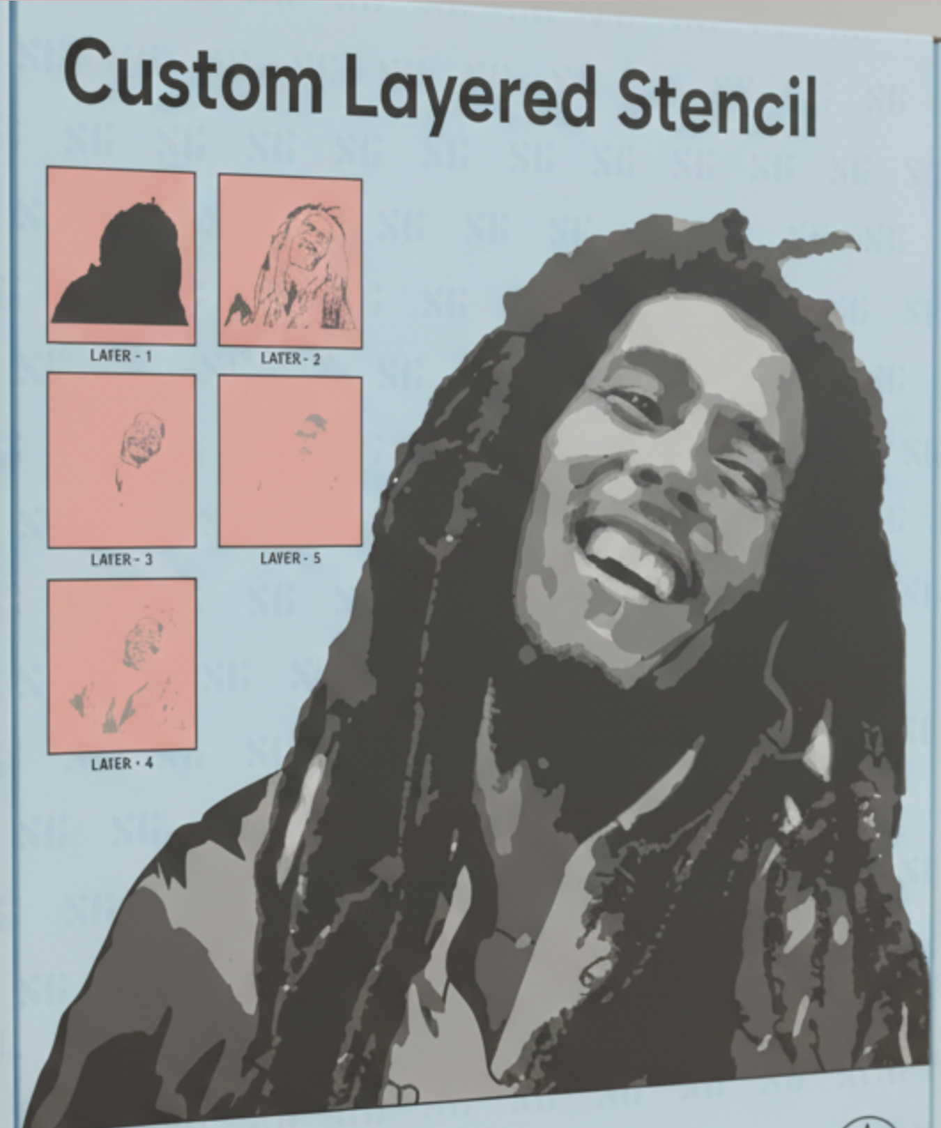 Custom Stencils