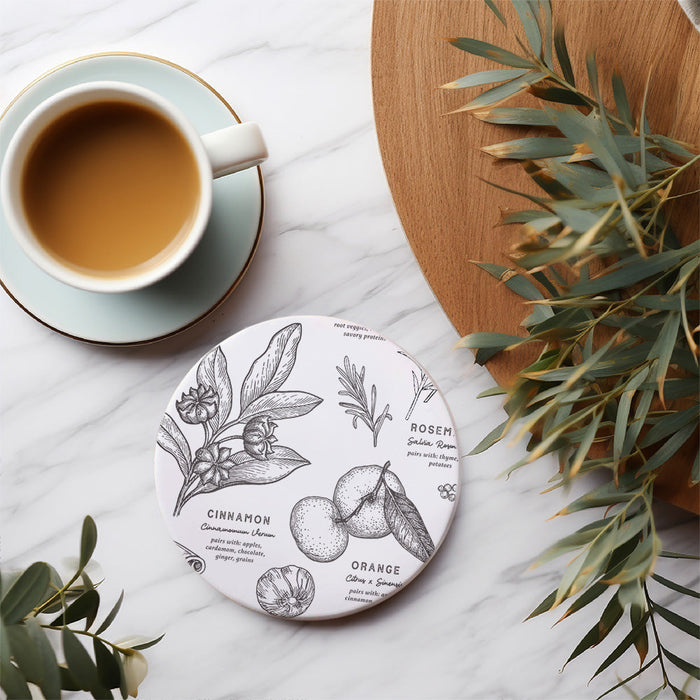 Warming Herbs - Mesh Stencil 12x18